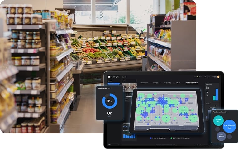 마트 매장 사진 위에 SmartThings Pro 태블릿 화면. 3D 매장 맵 위에 재실 감지와 CCTV 혼잡도 감지가 파란색·초록색 히트맵으로 표시된다.